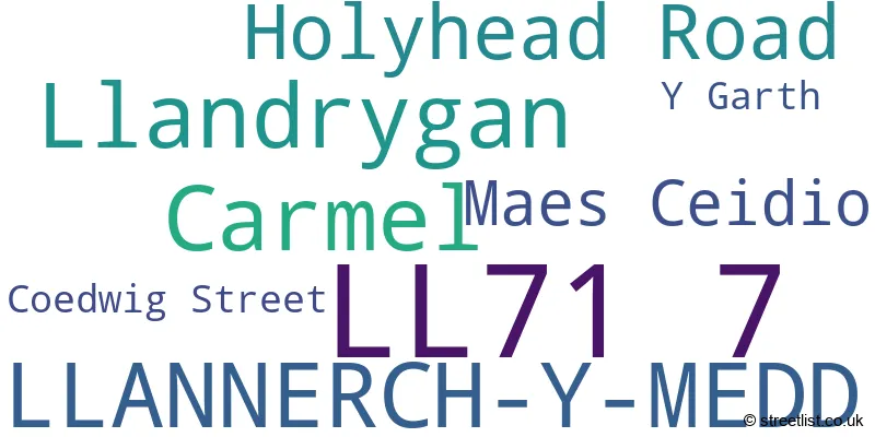 A word cloud for the LL71 7 postcode